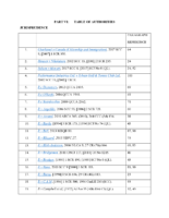 Table of Authorities